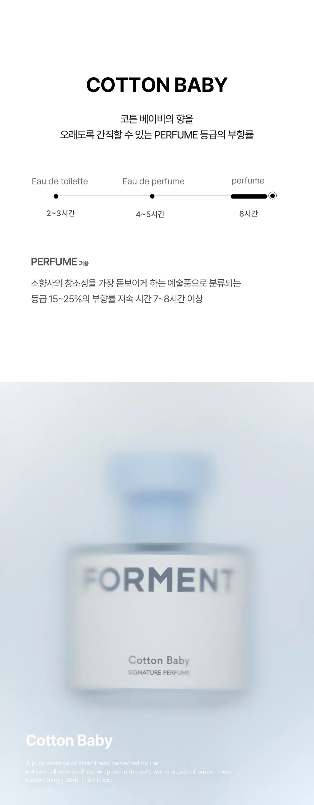 [5월 올영픽/포켓몬 에디션]포맨트 시그니처 퍼퓸 50ml 단품/기획 3종 택 1 상세페이지 66